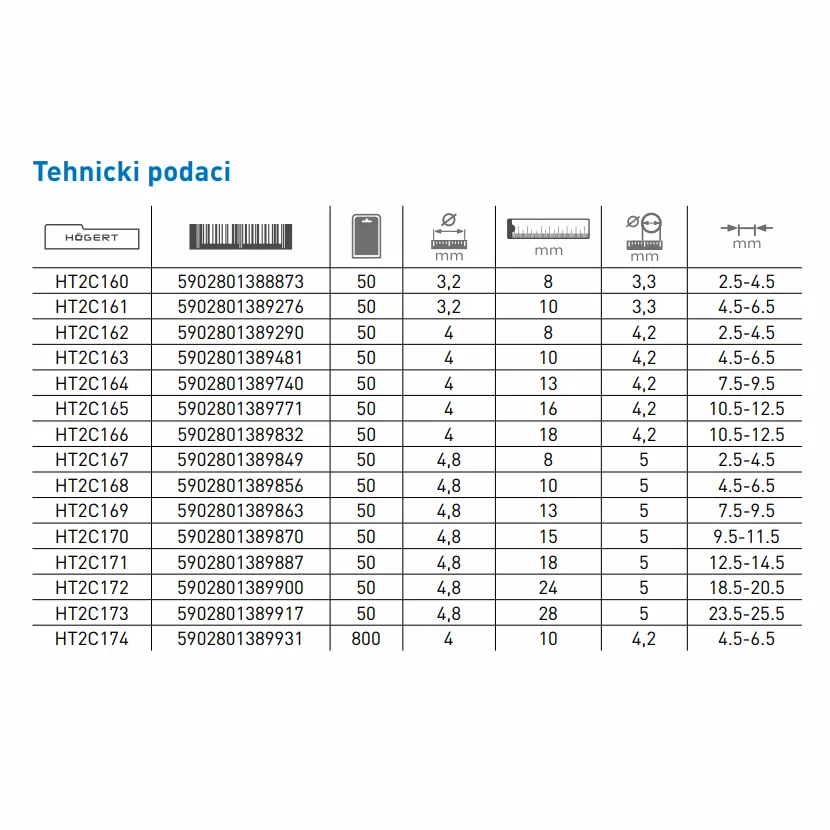 Slika proizvoda: POP NITNA AL 4.0* 8 50 KOM HOGERT HT2C162